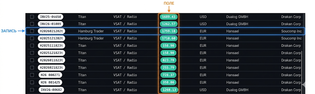 Скриншот из руководства
